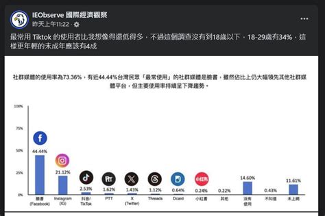 趙謬去世|陳修澤張凱婷、趙謬去世、張凱婷年紀在PTT、社群、論壇上的各。